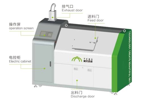 美天环保研发的聚优境厨余垃圾微生物处理设备简介